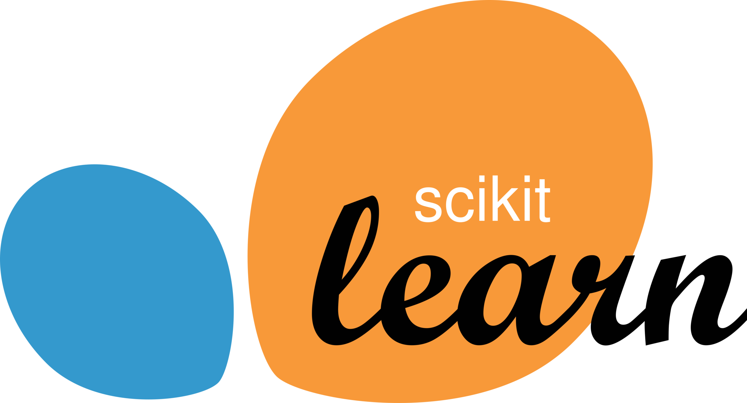 SciKit Learn logo